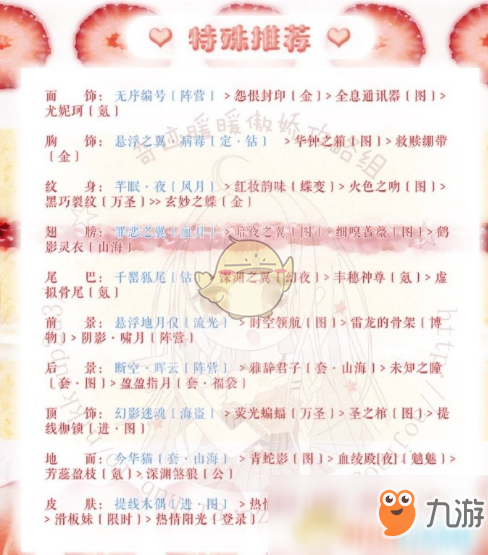 《奇迹暖暖》巧克力泡芙的挑战高分怎么搭配