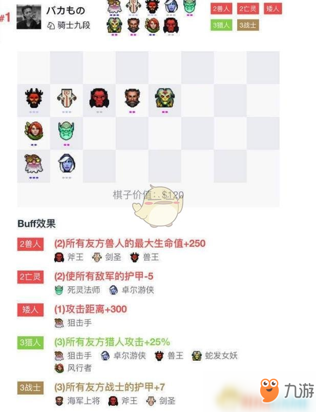 《DOTA2》自走棋亡灵猎阵容怎么搭配 亡灵猎