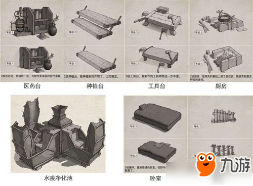 《荒野日记》房车怎么建造 房车建造方法教程