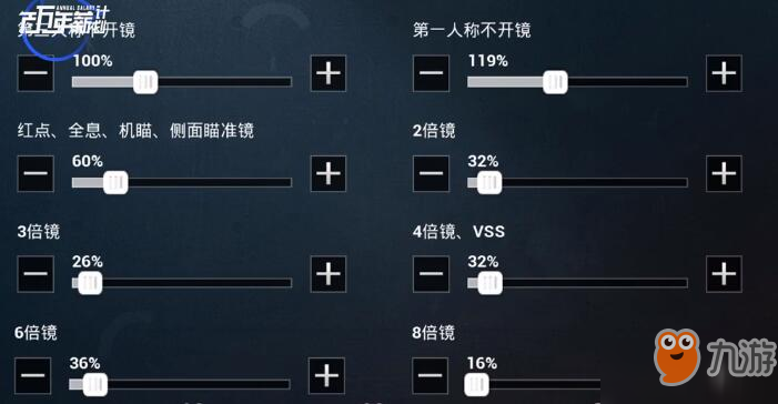 和平精英灵敏度最佳设置