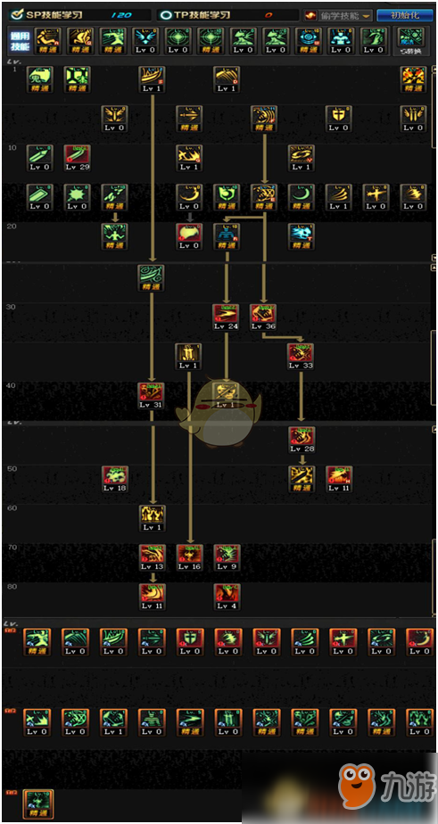 《DNF》6.18鬼泣技能加点推荐