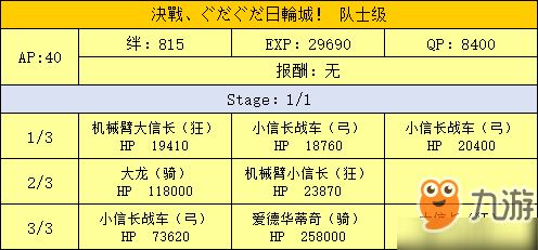 FGO日轮城队士级怎么配置 日轮城队士级配置攻略