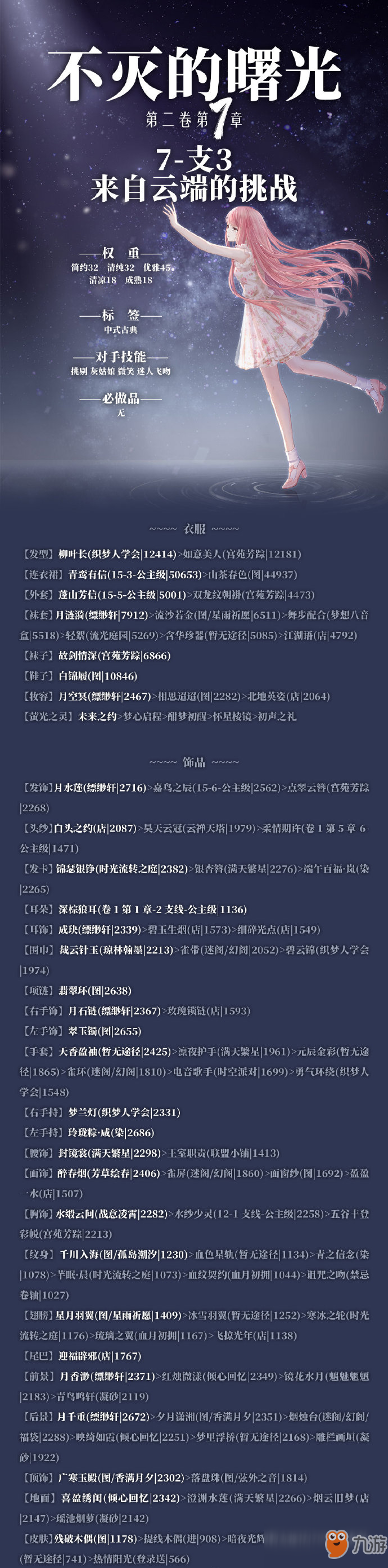 《奇迹暖暖》第二卷7支3来自云端的挑战关卡攻略