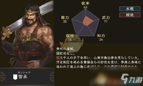 《三国志14》管承五维属性图怎么样 管承五维属性图一览