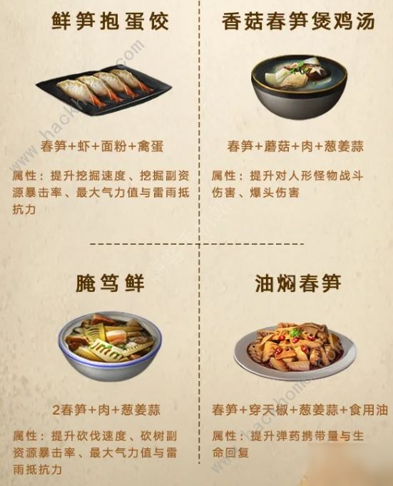 《明日之后》第三季新食谱攻略 第三季食谱图鉴分享