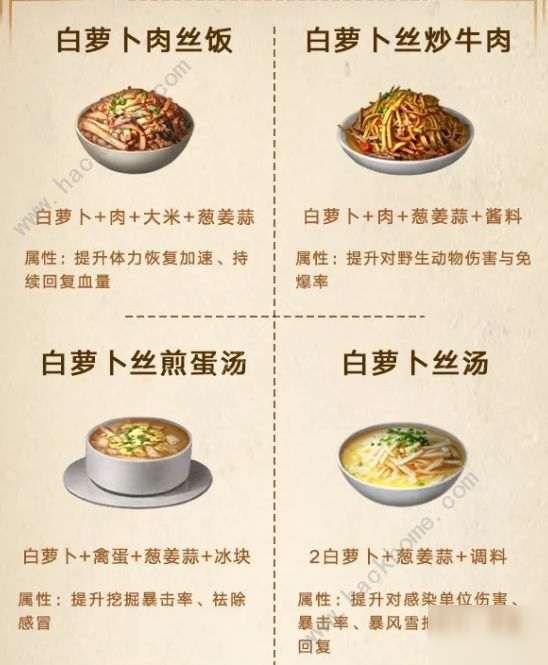 明日之后第三季食谱图鉴 第三季新食谱配方大全