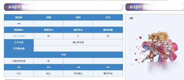 另一个伊甸平民配队攻略 四星选择分析