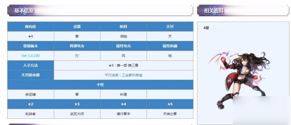 另一个伊甸平民配队攻略 四星选择分析