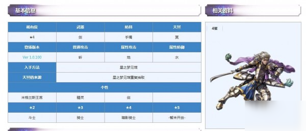 另一个伊甸平民配队攻略 四星选择分析