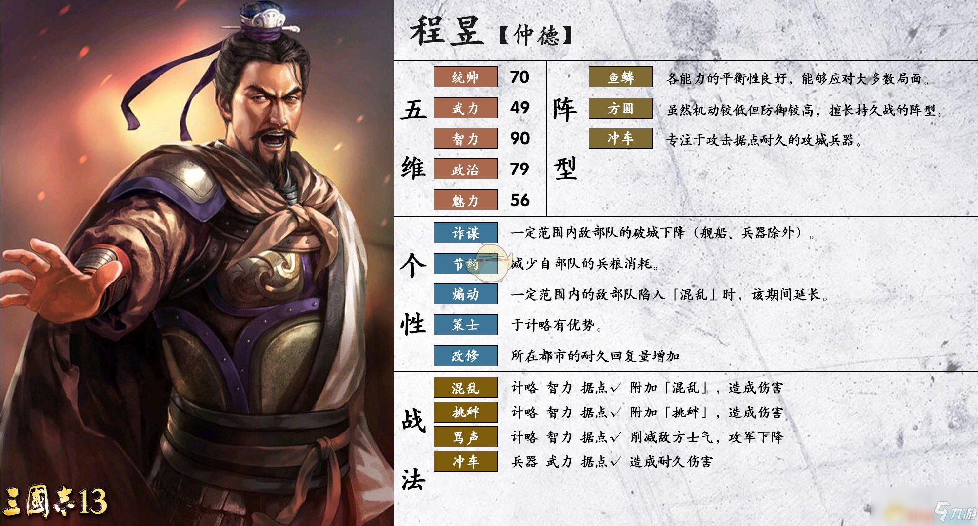 《三国志14》程昱属性个性怎么样 程昱属性个性一览