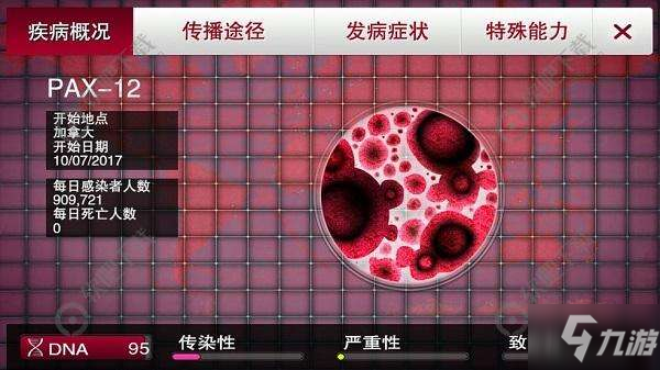 瘟疫公司通关技巧