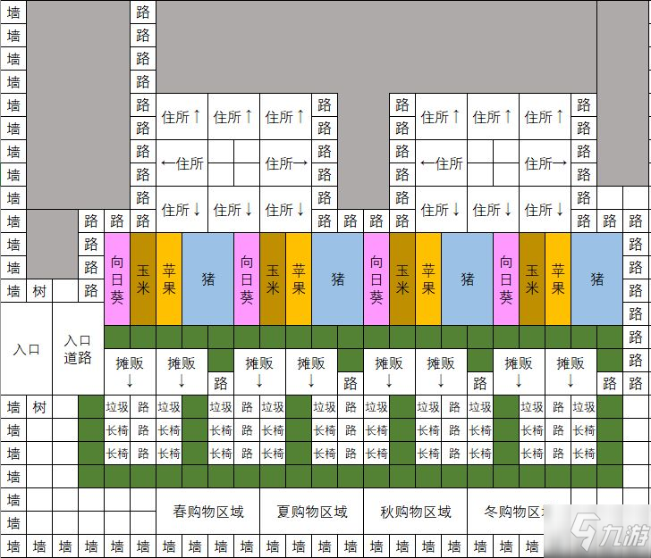 像素牧场物语完美布局怎么选 完美布局推荐_像素牧场物语