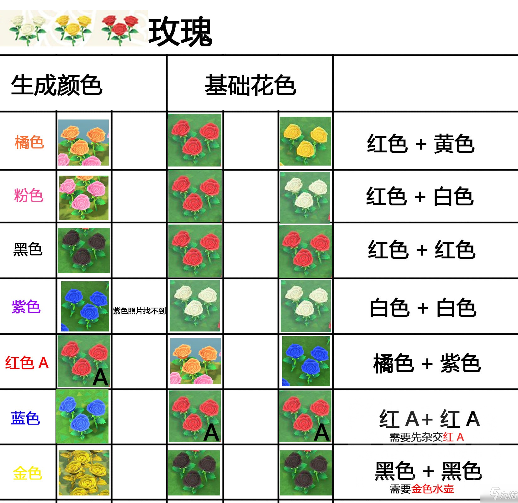 《集合啦动物森友会》花怎么杂交 花卉杂交教程攻略