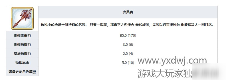 《公主连结》R9兴风者怎么得 PCR刷长矛兴风者效率最高的关卡