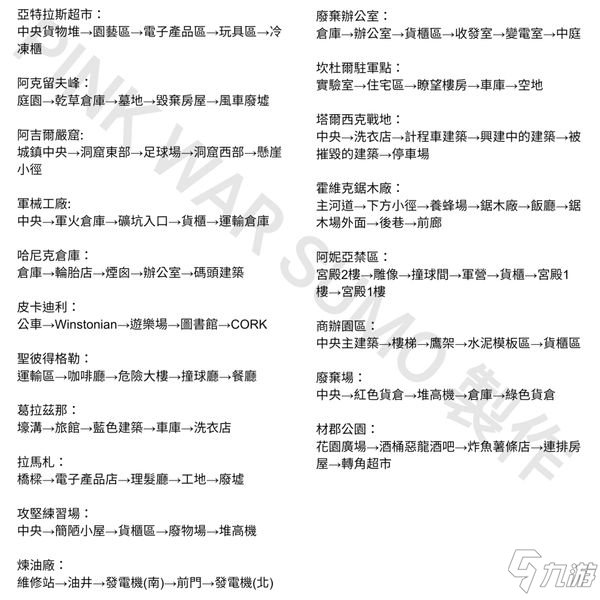 《使命召唤16现代战争》据点战移动顺序怎么样 据点战移动顺序一览