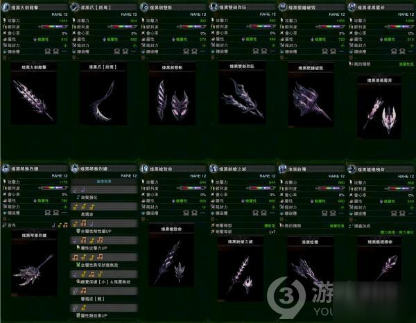 《怪物猎人世界》冰原煌黑龙材料攻略 防具武器一览
