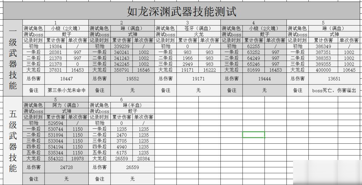 《忍者必须死3》如龙临渊技能测试