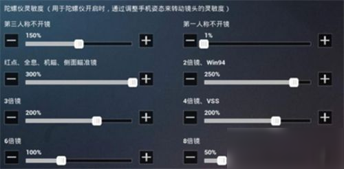 和平精英ss9赛季最强灵敏度怎么设置 最强灵敏度设置方法