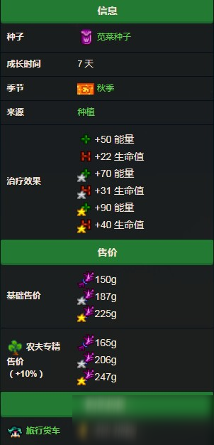 星露谷物语苋菜怎么获得 苋菜获得方法介绍