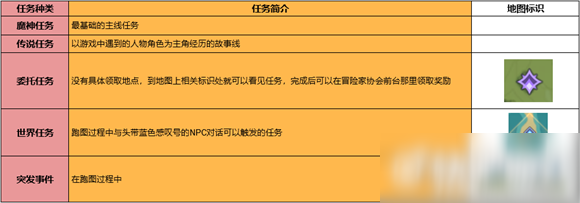 强袭原力:僵尸任务 射击 8.0m 安卓:运营