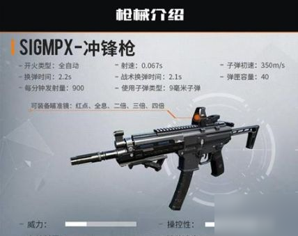 黎明觉醒sigmpx冲锋枪怎么样 sigmpx冲锋枪介绍