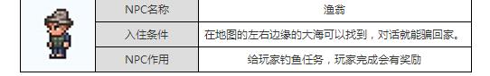 泰拉瑞亚渔夫NPC入住技巧详解