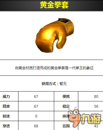 CF手游黃金手套怎么樣 黃金手套屬性介紹