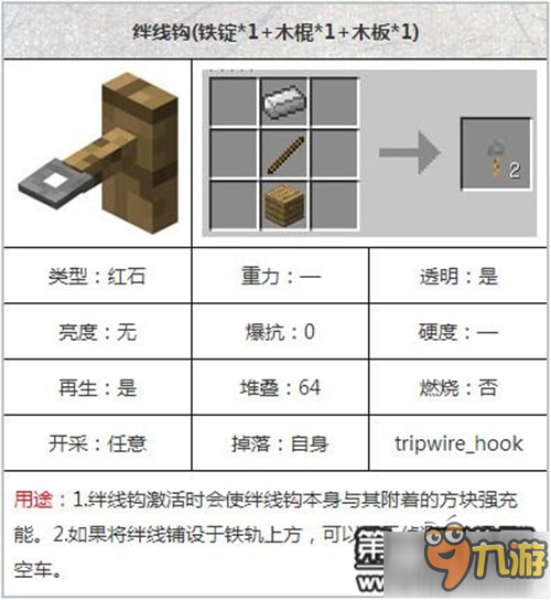 我的世界中國(guó)版絆線鉤的合成制作方法分享