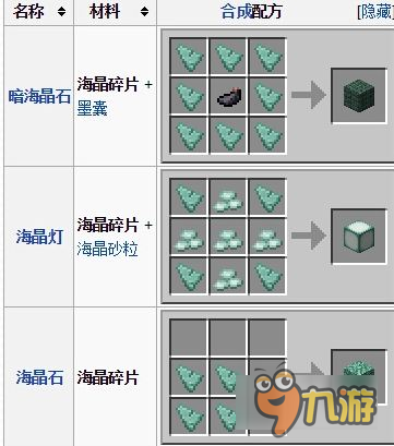 我的世界中國(guó)版海晶碎片怎么得 海晶碎片作用