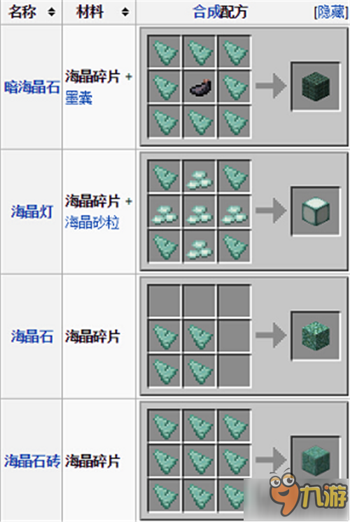 我的世界中国版海晶碎片的用途及获取方法分享