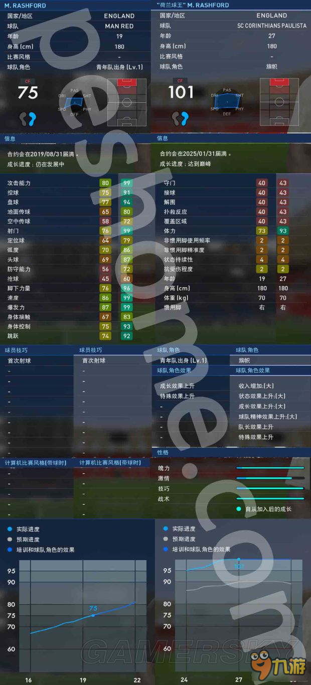 《實況足球2017(PES2017》大師聯(lián)賽妖人推薦 有哪些妖人