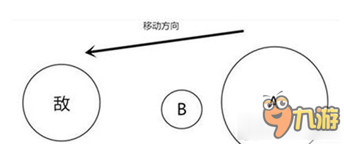 球球大作战旋转分身技巧 旋转分身图文教程攻略