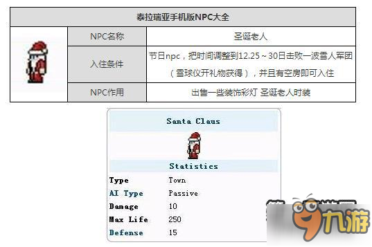 泰拉瑞亚圣诞老人NPC入住条件讲解