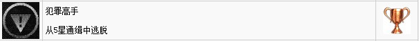 看門狗2犯罪高手獎杯拿法 看門狗2犯罪高手獎杯怎么拿