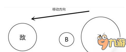 球球大作战怎么旋转分身 旋转分身技巧攻略截图