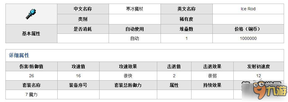 泰拉瑞亞極冰魔杖具體作用介紹