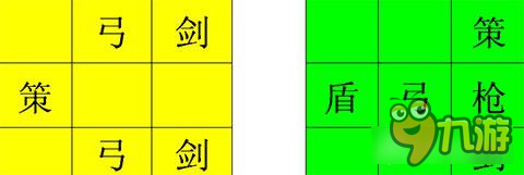 七雄爭霸九游層通關陣容搭配攻略