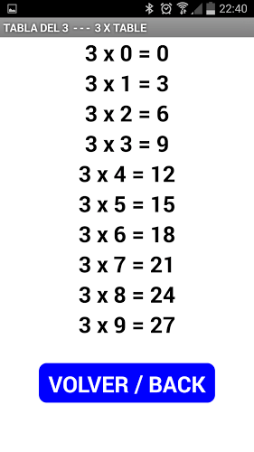 乘法口訣表 Tablas de Multiplicar截圖4