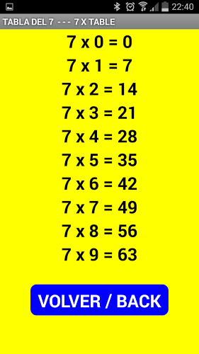 乘法口訣表 Tablas de Multiplicar截圖