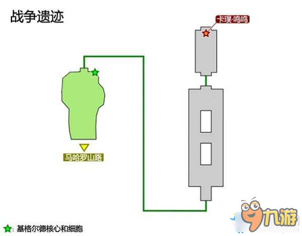 口袋妖怪日月璞系捕捉圖文攻略