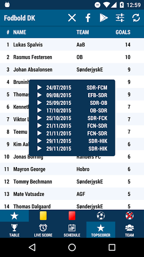 Fodbold DK截圖3