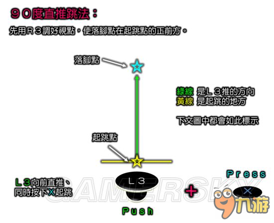 《最终幻想15》普提沃斯遗迹详细图文攻略
