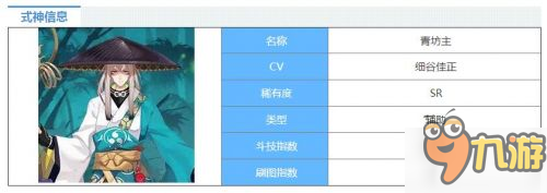 陰陽(yáng)師青坊主式神圖鑒賞析 陰陽(yáng)師青坊主御魂陣容搭配