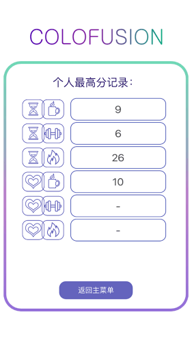 色眼迷离截图2