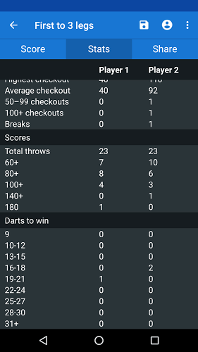 飞镖记分牌 Darts Scoreboard截图4