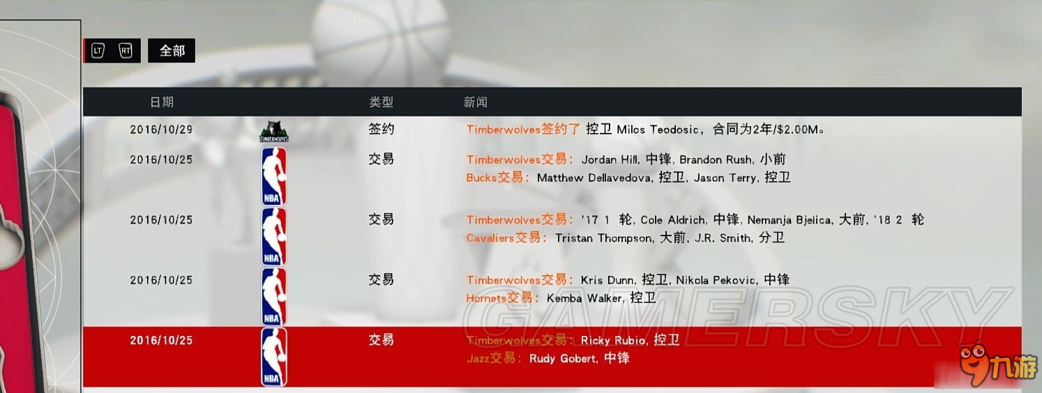 《NBA 2K17》王朝模式哪些球员好用