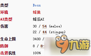 泰拉瑞亞蜂巢和蜂后關(guān)聯(lián)設計