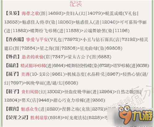 《奇跡暖暖》夢戀奇跡星空下的舞會S高分搭配推薦