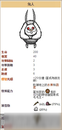 饥荒手机版兔人图鉴 兔人打法详解