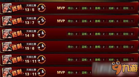 街籃手游C位干貨經(jīng)驗(yàn) C位攻略分享